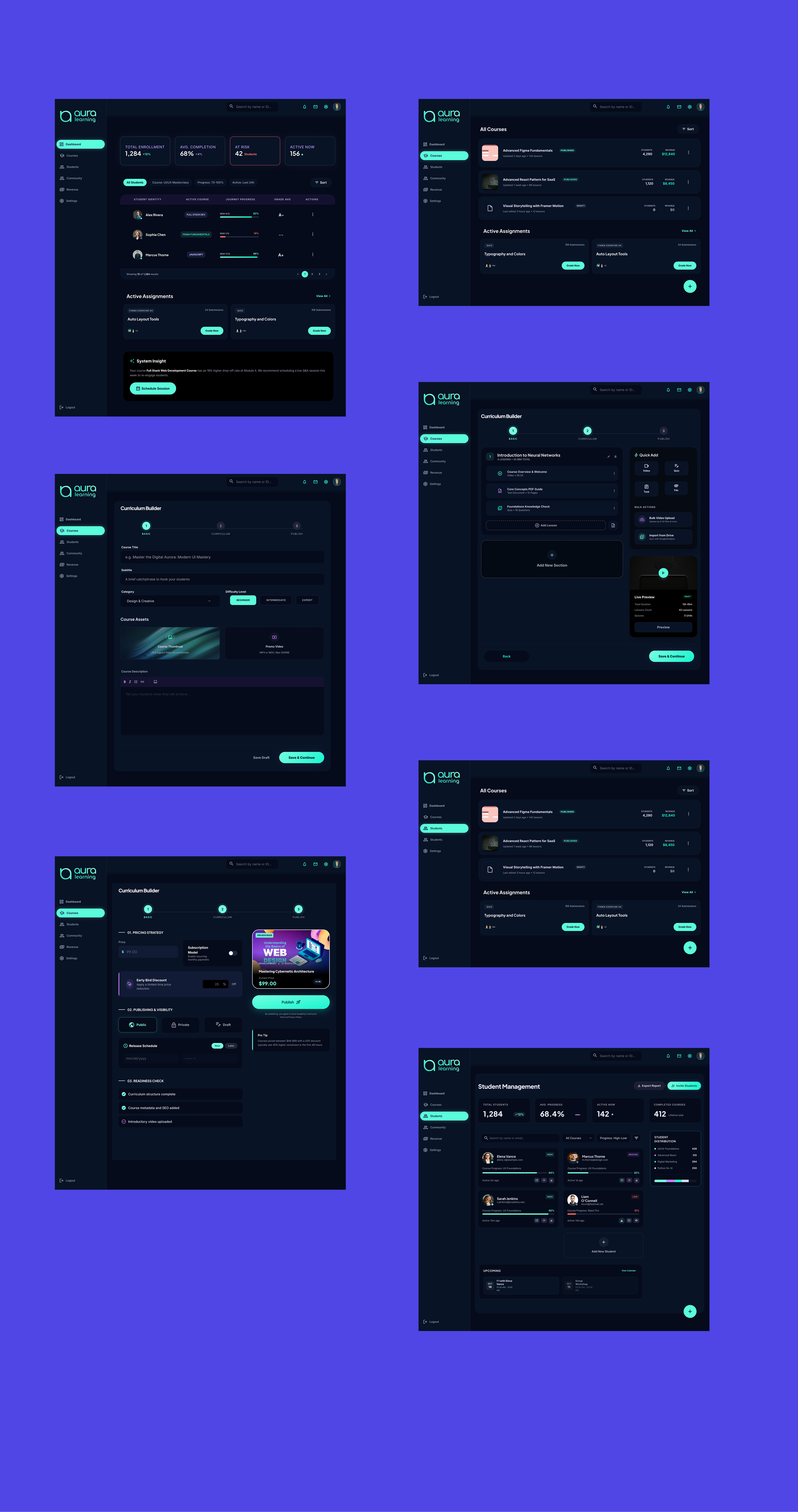 LMS screen 14